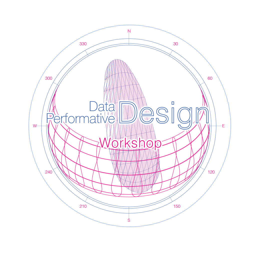 Data Performative Design
